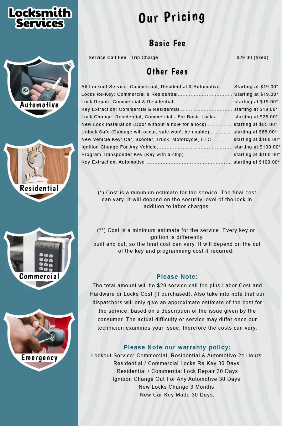 Metro Master Locksmith Pittsburgh, PA 412-409-9030